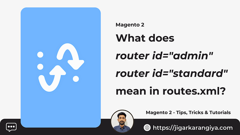 Standard Routing in Magento 2