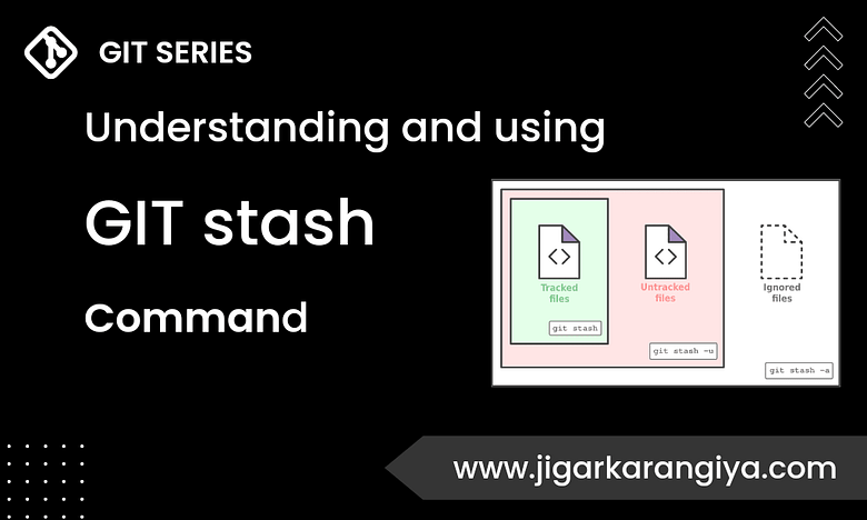understanding and using git stash - Jigar Karangiya